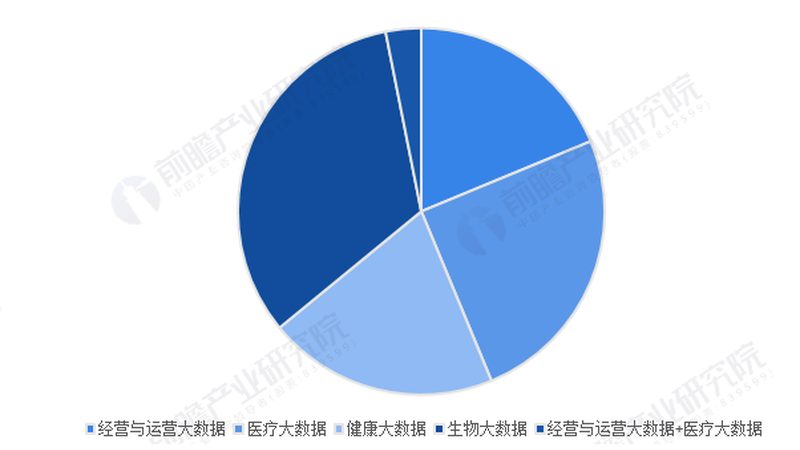 慢病调理专家推荐哪家好