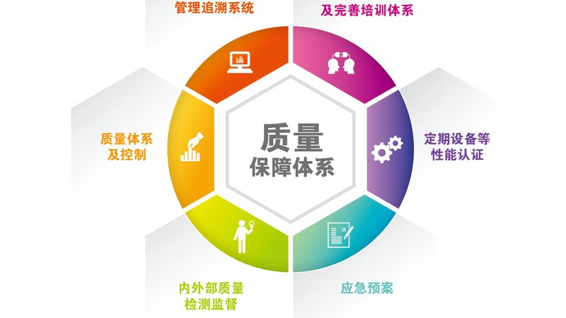 中药材种植技术培训基地：培育绿色药材的摇篮